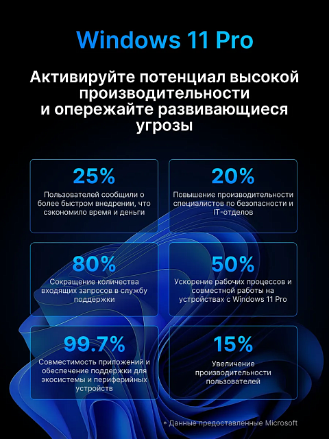 Maibenben B114B 14.5" 120Hz 3K R5-6600H 16GB SSD 512GB