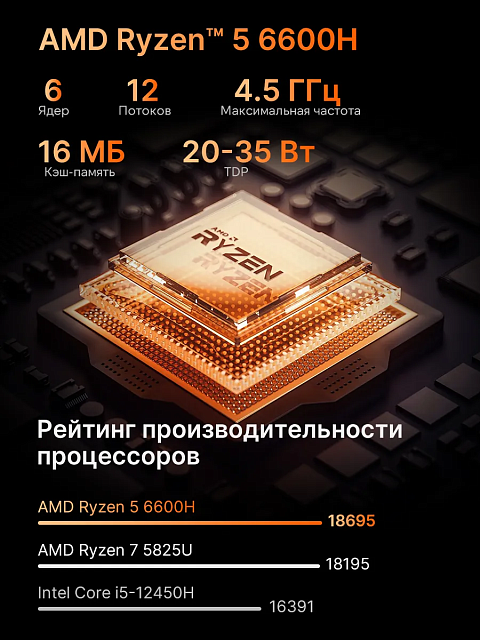 Maibenben B114B 14.5" 120Hz 3K R5-6600H 16GB SSD 512GB